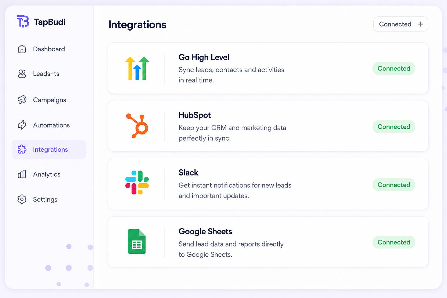 TapBudi integrations dashboard showing connected services